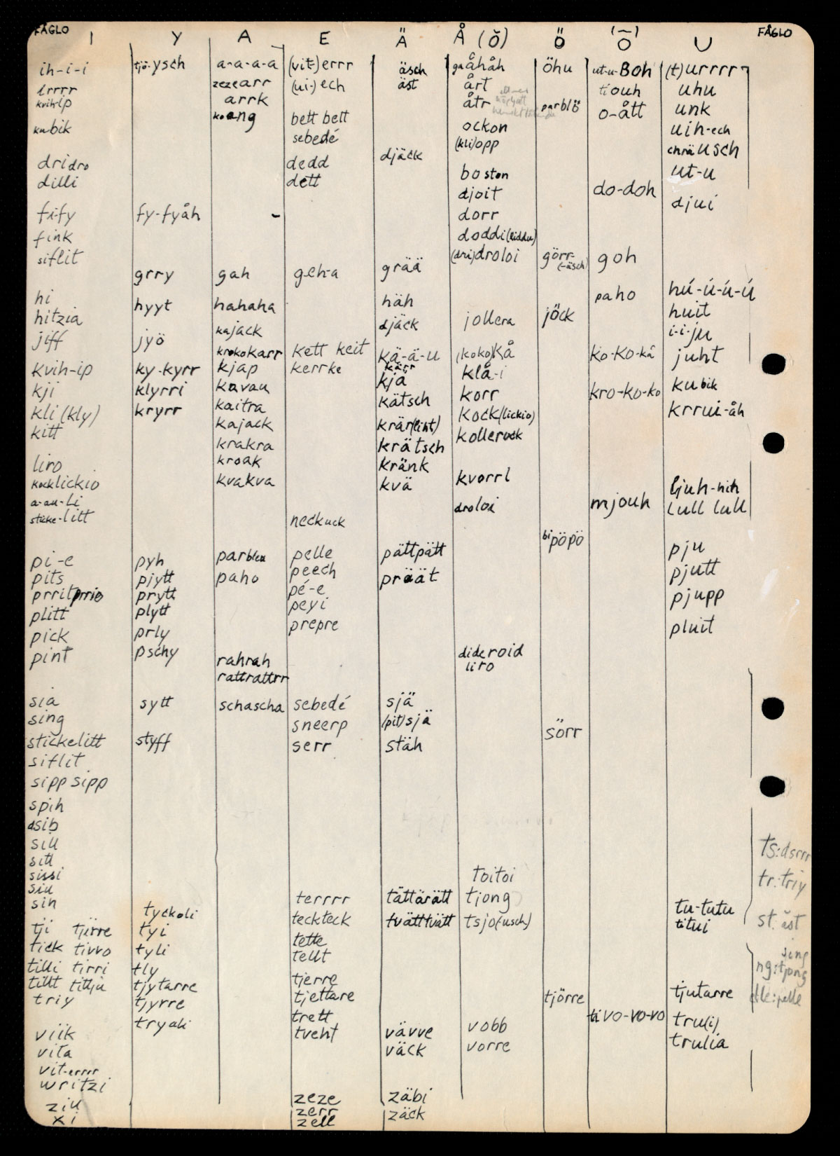 A page from Öyvind Fahlström’s notes for generating Fåglo, one of his hybrid languages, 1962.