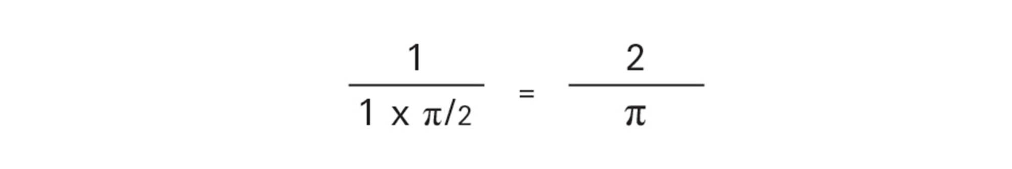 A mathematical equation that shows that the probability of a needle intersecting a line can be expressed as the value of 2 divided by pi.