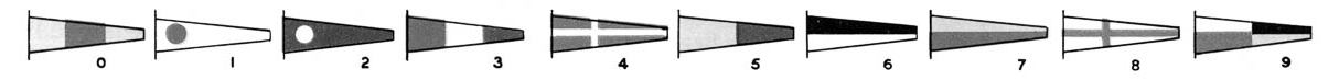 A diagram titled “The International Code of Signals,” from I. O. Evans’s nineteen fifty nine book “”The Observer’s Book of Flags.”