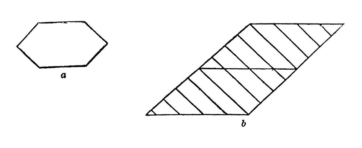 An illustration of two figures designed to elaborate concepts of gestalt perception.