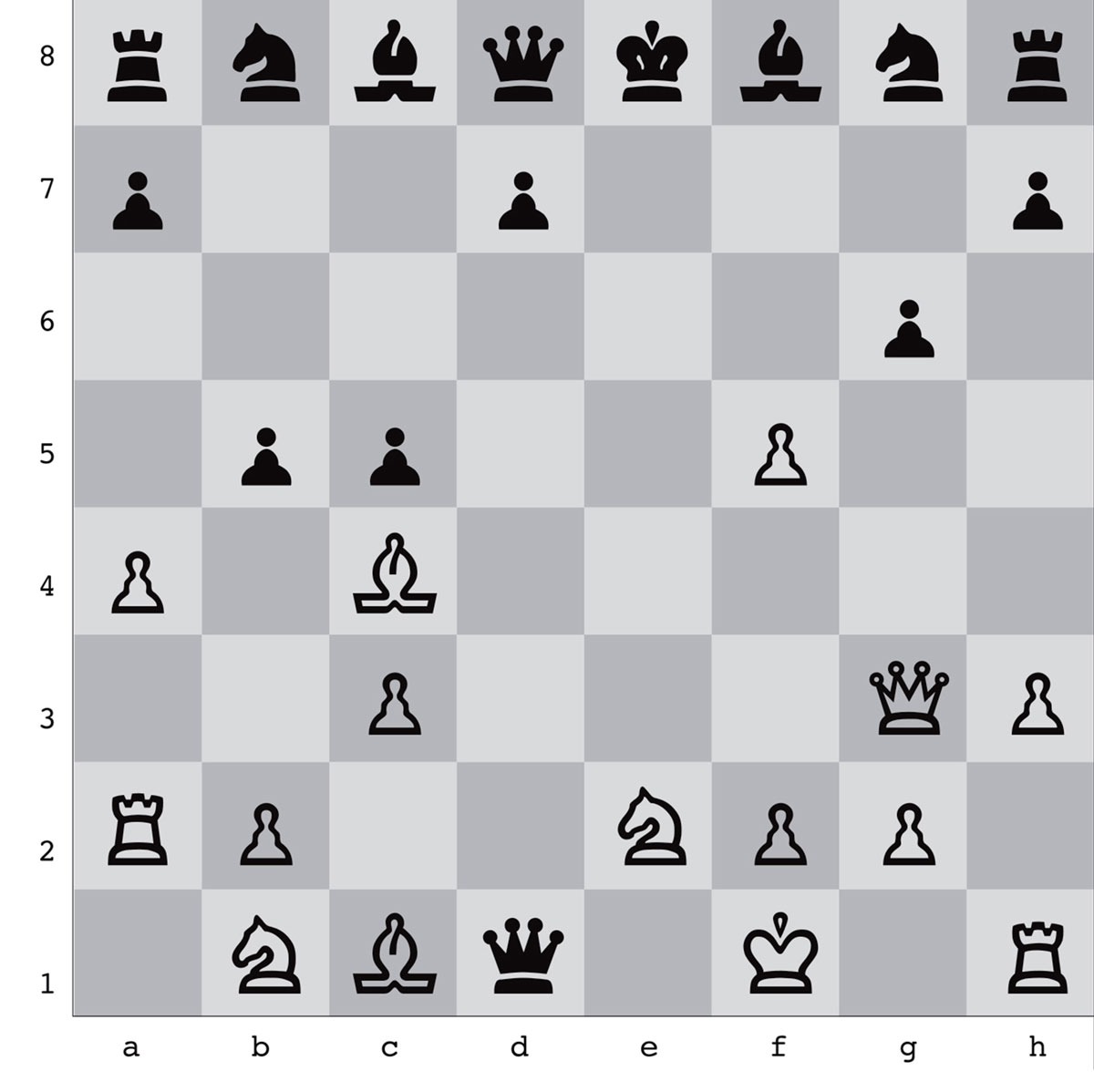 A chessboard showing the results of a match between the novels “Effi Briest” and “Angelina.” 