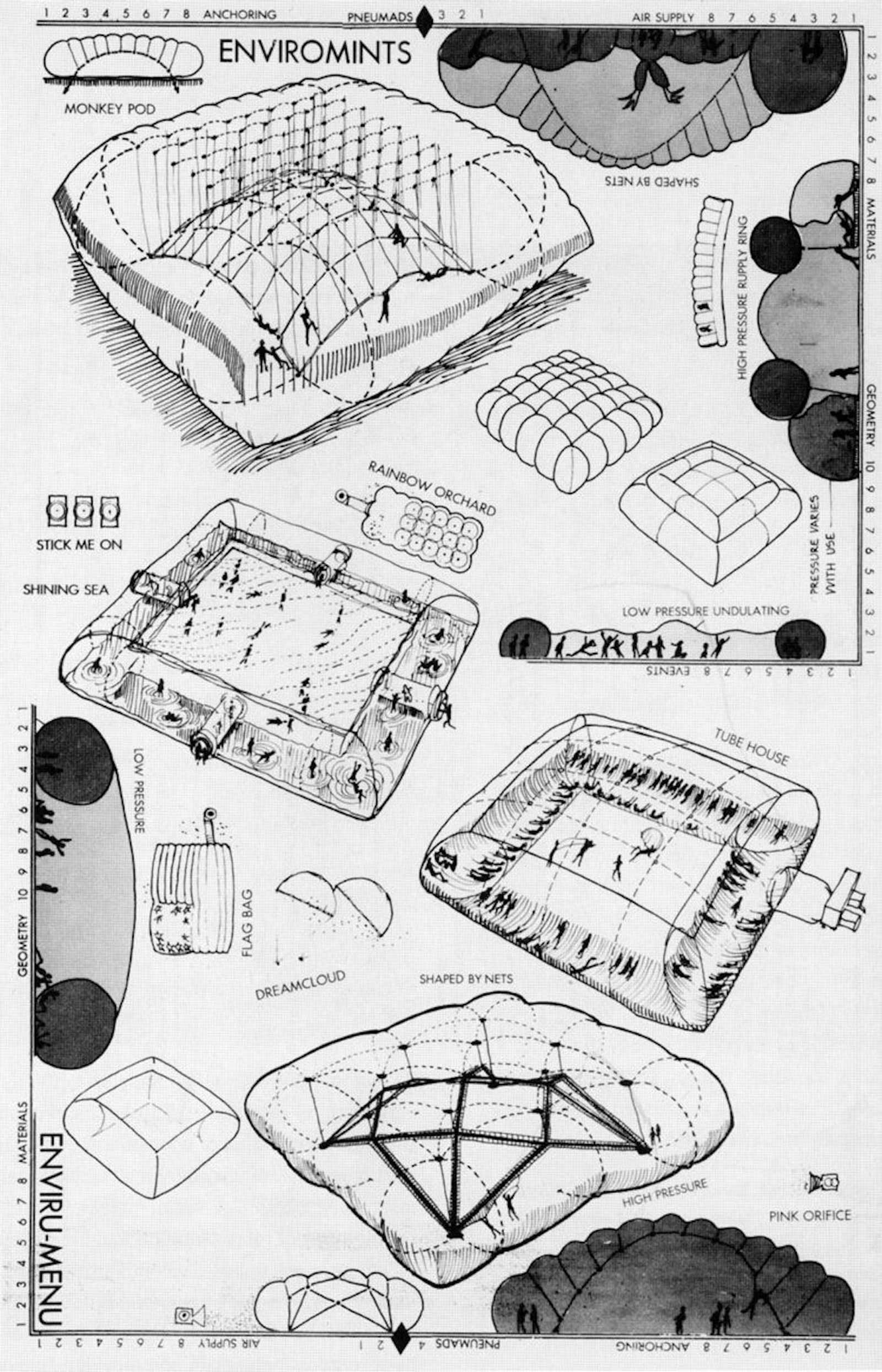 Page from Ant Farmʼs Inflatocookbook, 1971.