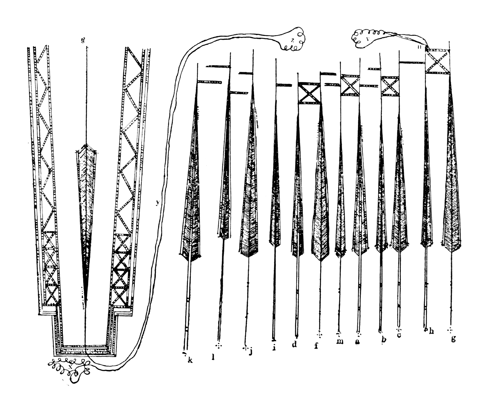 Figure one hundred and fifty-three from “The Yukaghir and the Yukaghirized Tungus,” which similarly depicts the relationships between a large number of people.